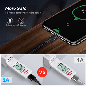 ProHolder™ - Multi Functions USB Cable For iPhone & Type C & Micro Phones